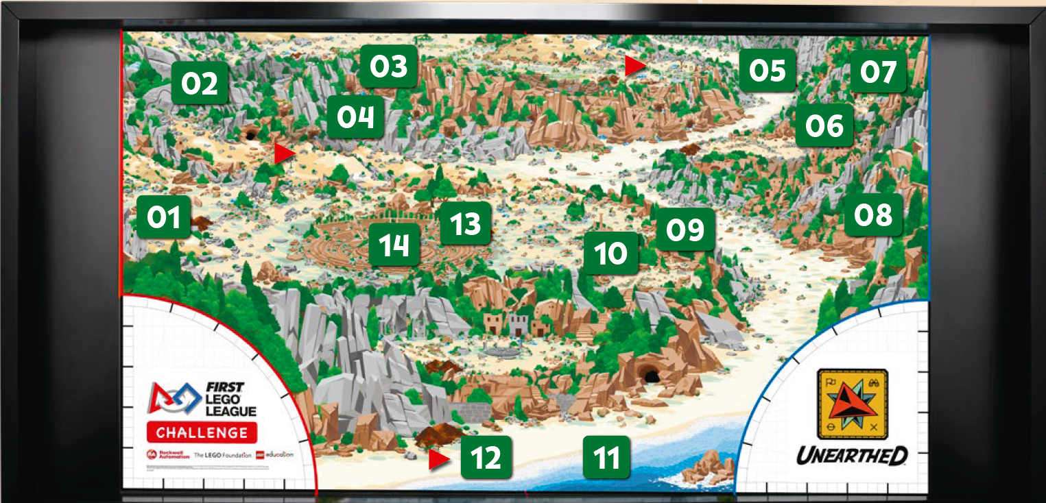 FLL Unearthed Game Field